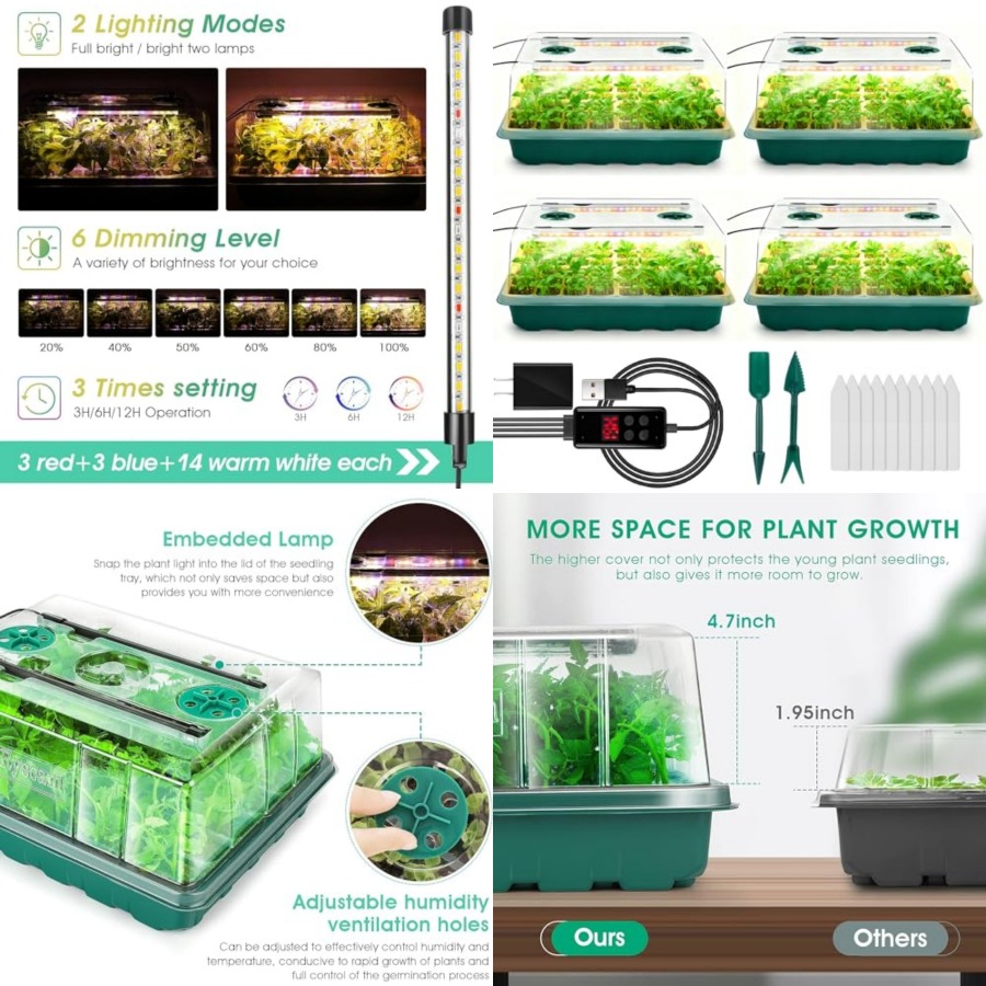 Humidity Dome Kit - ถาดเพาะเมล็ดพร้อมไฟปลูก, ชุดเพาะเมล็ด 192 ช่อง, ถาดเพาะต้นกล้าพร้อมโดมควบคุมความชื้น, ตัวตั้งเวลาอัตโนมัติ,