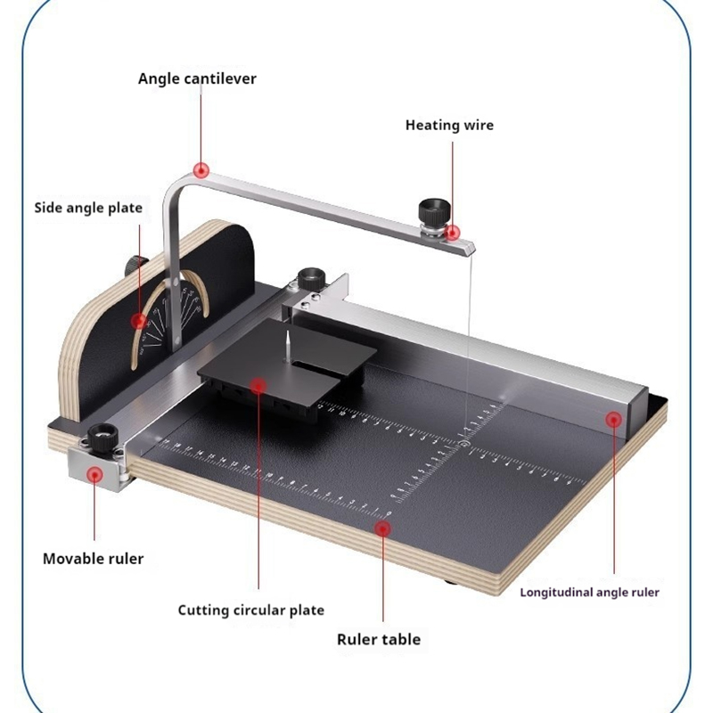 เครื่องตัดโฟม ไข่มุก ฟองน้ำ แก - Cutting Board Foam บทวิจารณ์และราคา