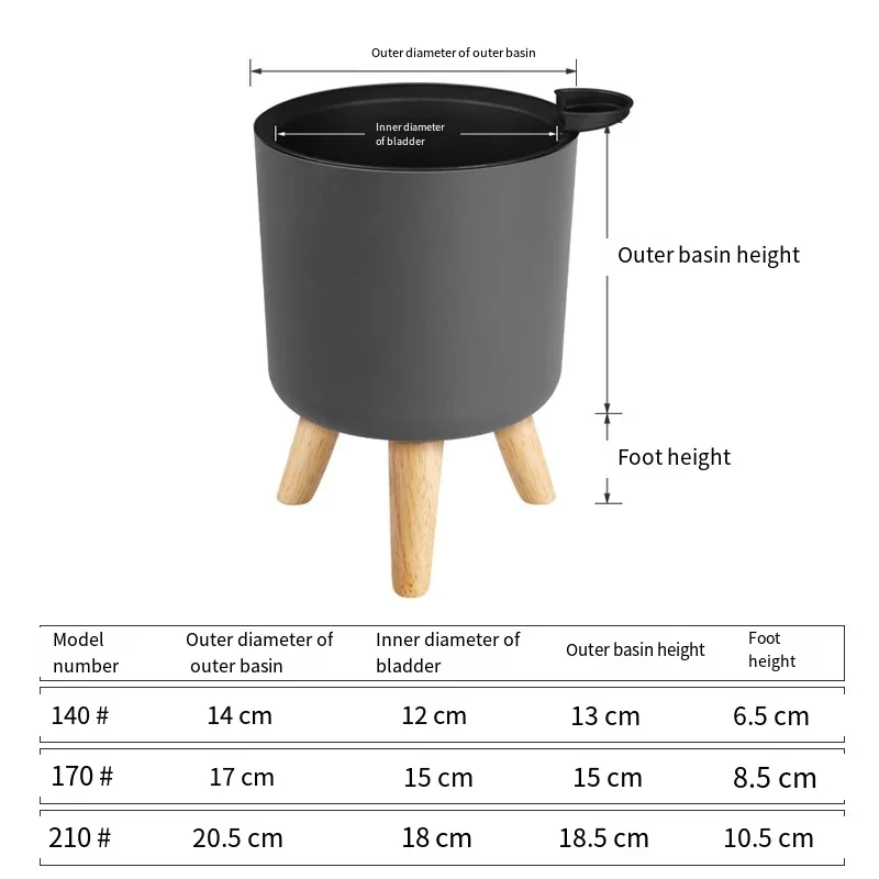 กระถางต้นไม้พลาสติกในร่ม 1 ชิ้ - Self Watering Insert บทวิจารณ์และราคา
