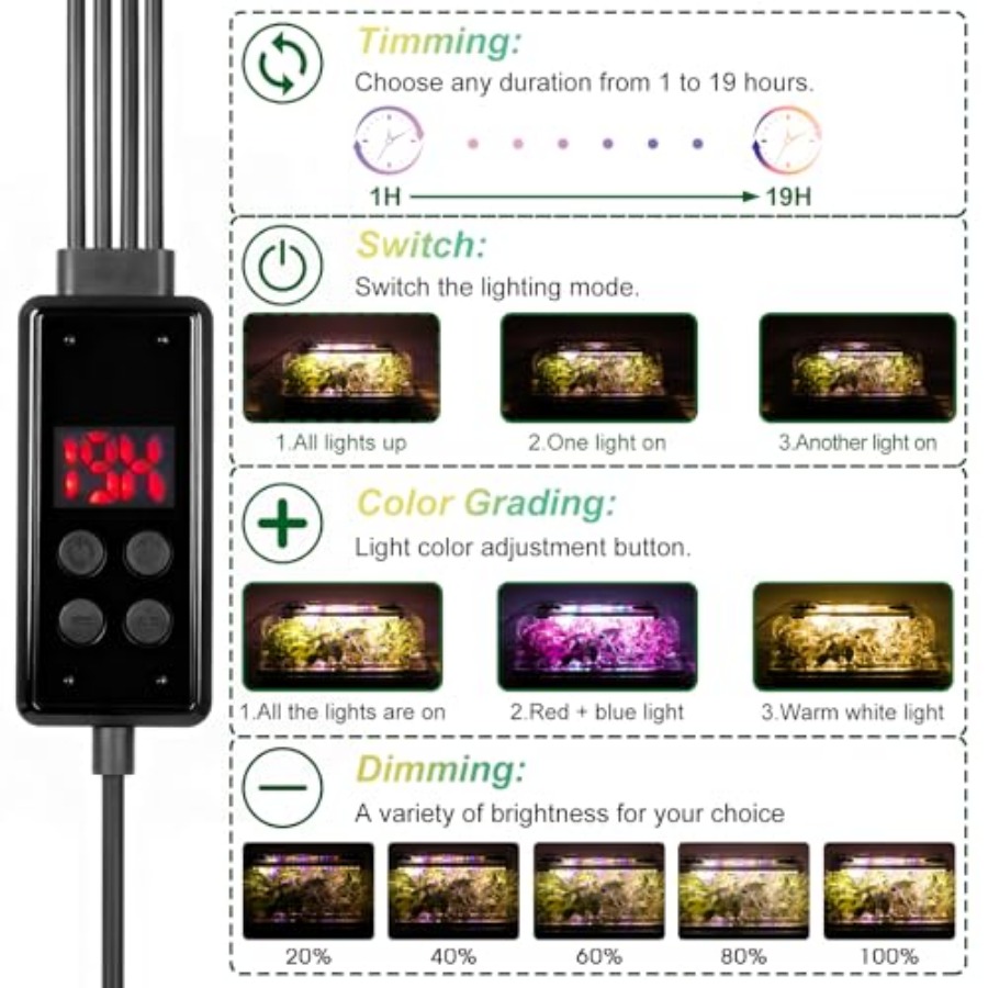ถาดเพาะเมล็ดพร้อมไฟปลูกพืช, ชุ - Humidity Dome Kit บทวิจารณ์และราคา