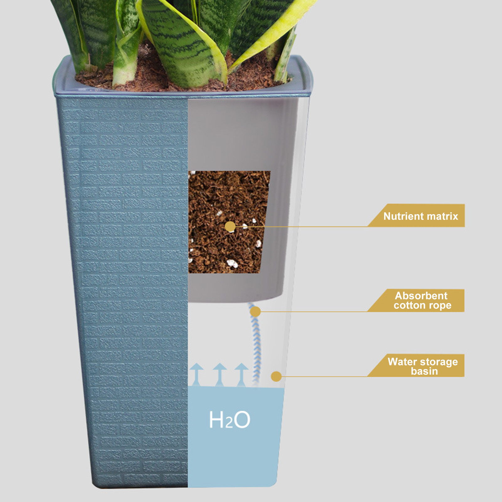 Self Watering Planter Handmade - Self Watering Insert บทวิจารณ์และราคา